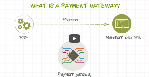 What is a Gateway and How Does It Work?